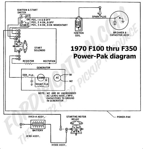 1970 f100 ignition wire diagram for battery to from 