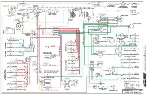 1970 mgb vacuum diagram wiring schematic 