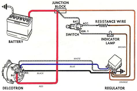 1970 mustang alternator wiring diagram 