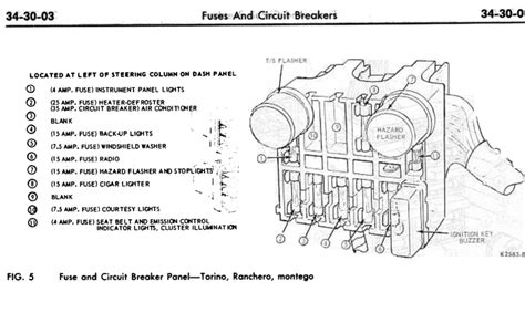 1970 torino fuse box 