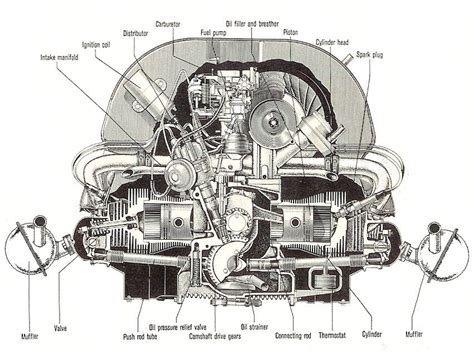 1970 vw engine diagram 