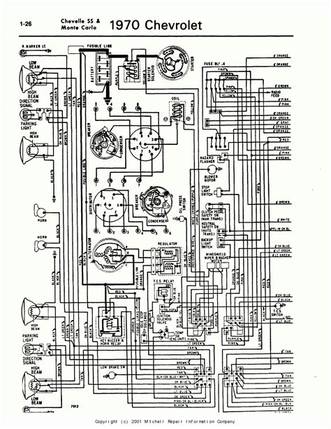 1971 El Camino Engine Wiring Diagram