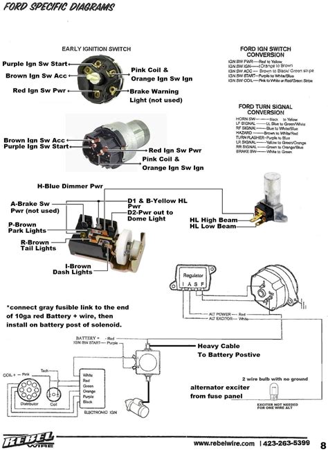 1971 Ford F 250 Ignition Wiring Schematic