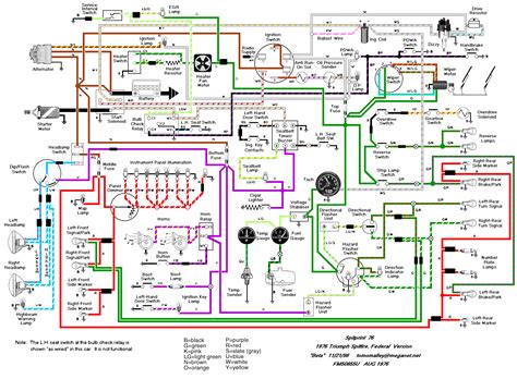 1971 Spitfire Wiring Diagram