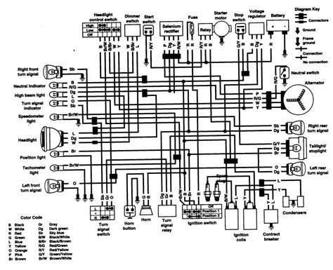 1971 Yamaha Wiring Diagram