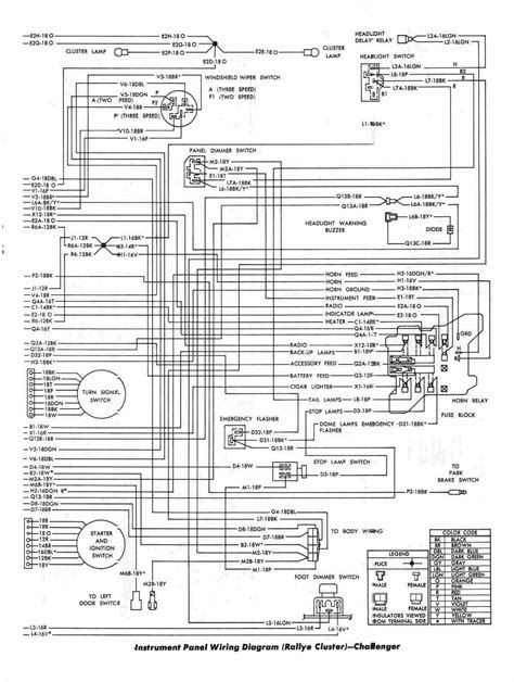 1971 dodge charger dash cluster wiring diagram 