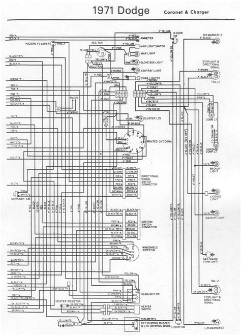 1971 dodge charger wiring diagram 