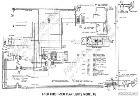 1971 f100 wiring diagram factory 