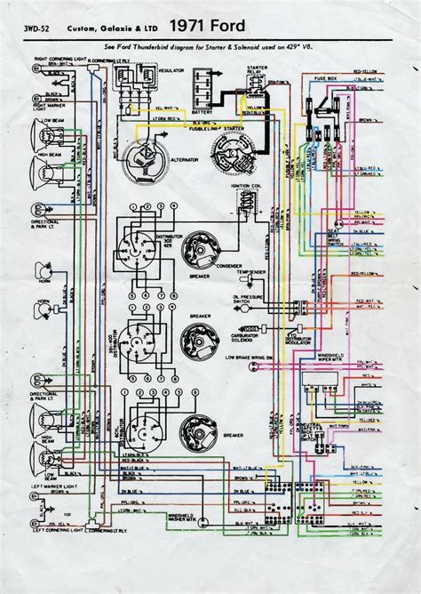 1971 mustang wiring diagram 