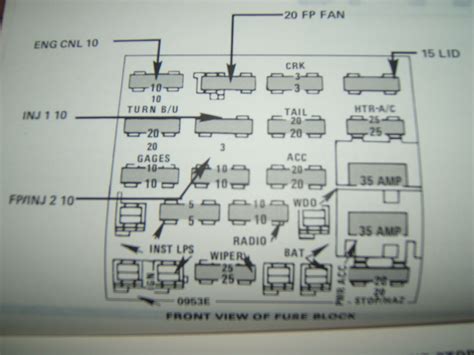 1972 Camaro Fuse Box Diagram Wiring Schematic