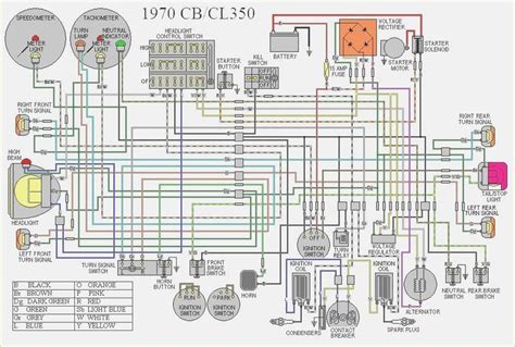 1972 Cb350 Wiring Diagrams