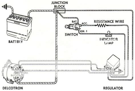 1972 Chevy C10 Alternator Wiring