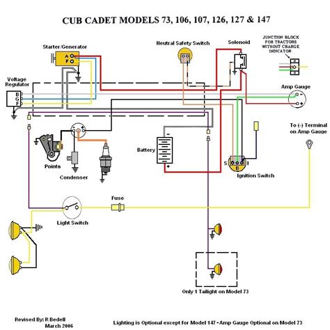 1972 Cub Cadet Wiring Diagram