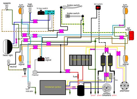 1972 Honda Cl350 Wiring Diagram