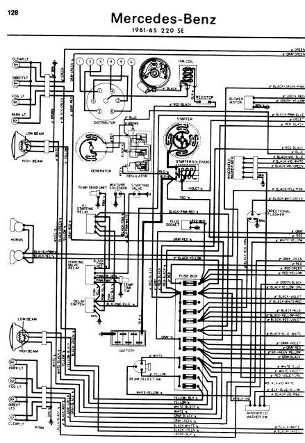 1972 Mercedes Benz Wiring Diagrams