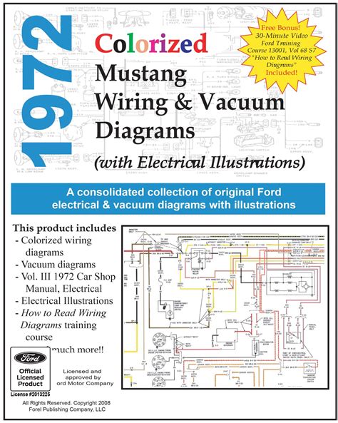 1972 Mustang Gauge Wiring Diagram