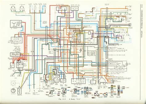 1972 Oldsmobile Cutlass Wiring Diagram