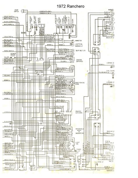 1972 Ranchero Wiring Diagram