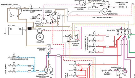 1972 Tr6 Wiring Diagram Schematic