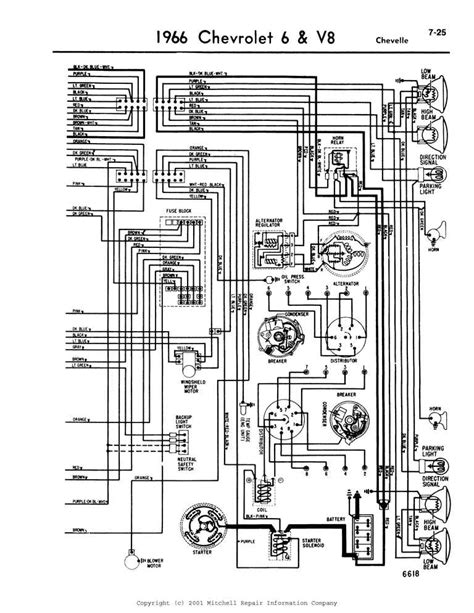 1972 chevelle wiring diagram gas tank 