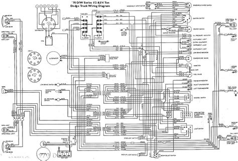 1972 chevrolet c20 wiring diagram 