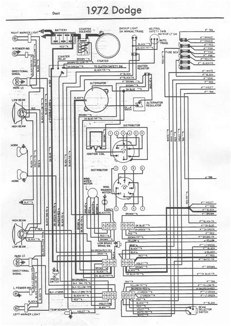 1972 dodge dart wiring diagram schematic 