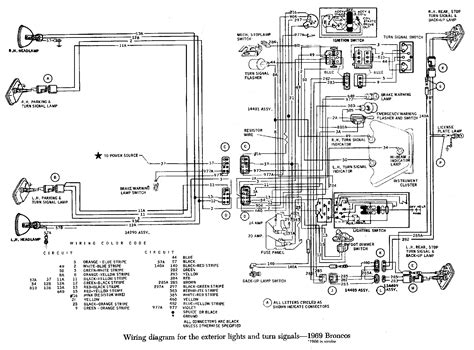 1972 ford bronco ignition switch wiring diagram 