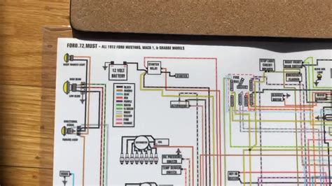 1972 ford mustang wiring pdf 