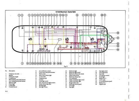 1973 Airstream Excella 500 Manual and Wiring Diagram