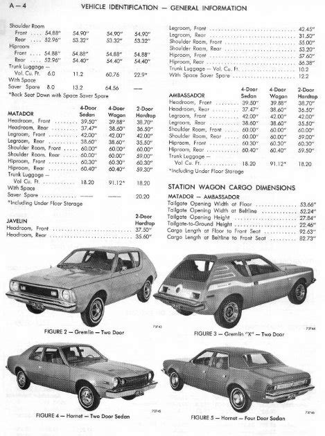 1973 Amc Service Repair Manual Hornet Javelin Matador Gremli