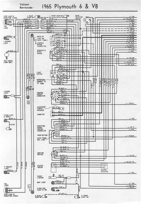 1973 Barracuda Wiring Diagram