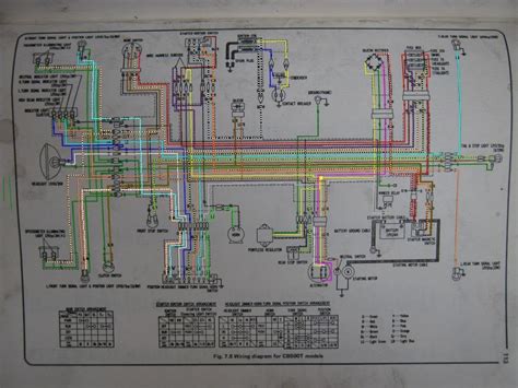 1973 Cb500 Wiring Diagram Schematic