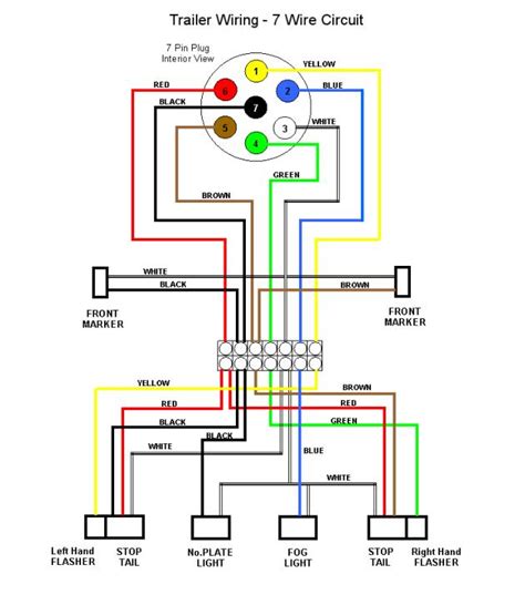 1973 Coachman Rv Thermostat Wiring Diagram