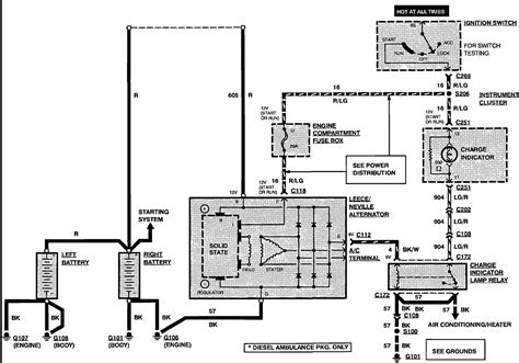 1973 Ford F250 Wiring Diagram