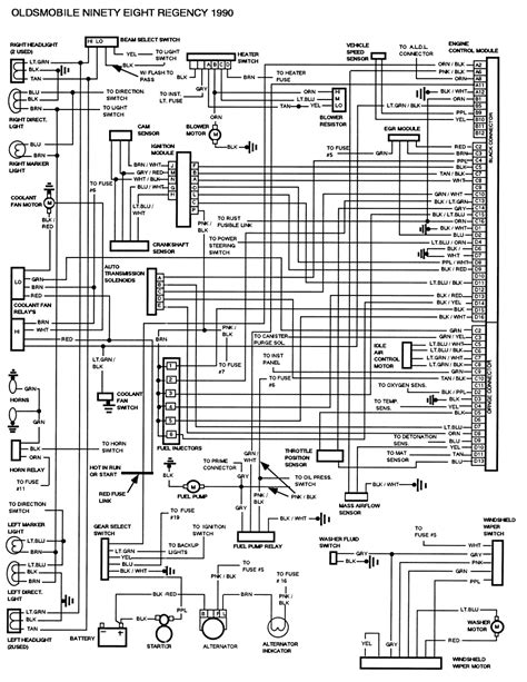 1973 Oldsmobile Wiring Diagram