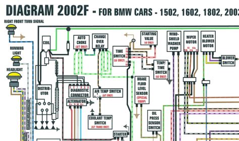 1973 Wiring Diagram Bmw 2002