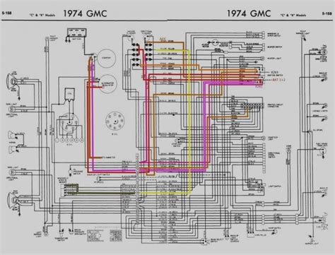 1973 chevrolet pickup wiring diagram 