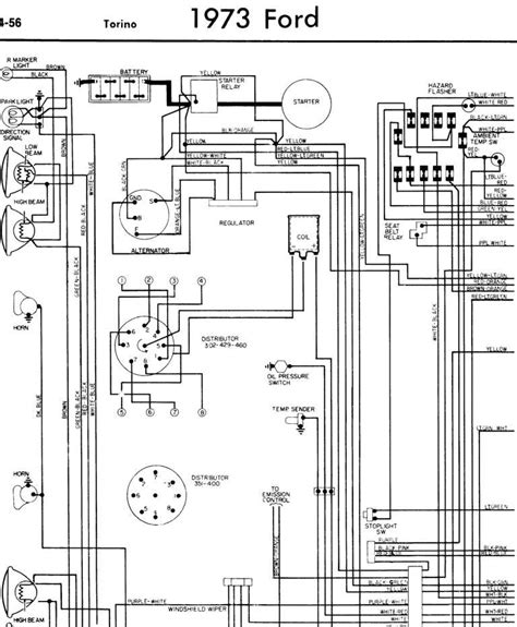 1973 ford wiring diagram 