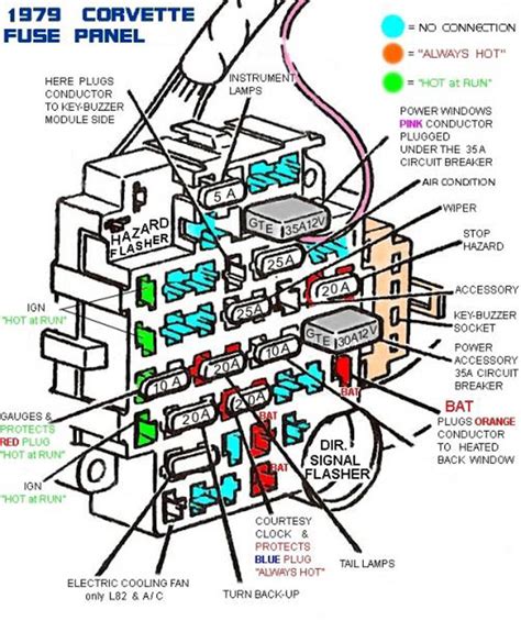 1973 mach 1 fuse box 