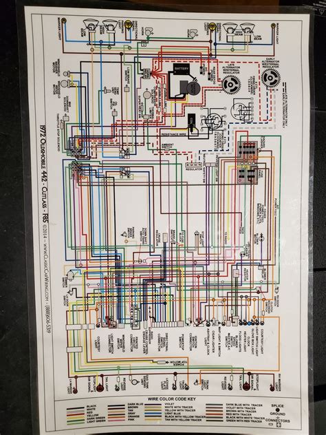 1973 oldsmobile cutlass wiring diagram 