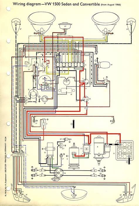 1973 volkswagen karmann ghia wiring diagram 