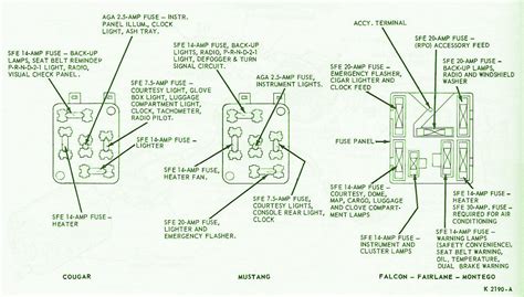 1974 1978 mustang fuse box diagram 