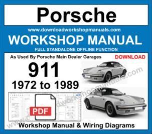 1974 1979 Porsche 911 Service Repair Manual Download