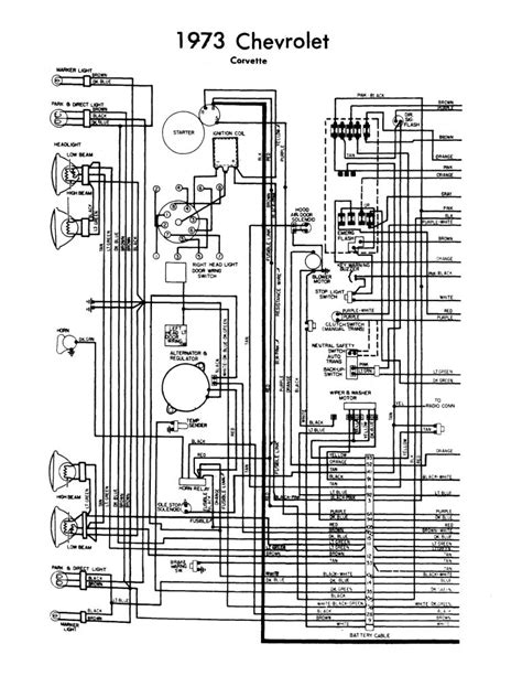 1974 Chevy C10 Wiring Diagram