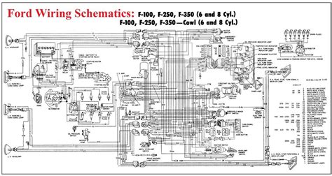 1974 Ford Wiring Harness Diagram