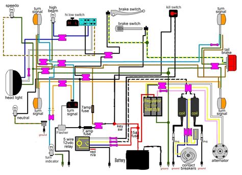 1974 Honda Cb450 Wiring Diagram