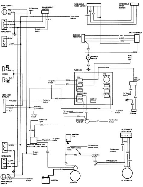 1974 Nova Air Conditioning Wiring Diagram