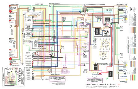 1974 camaro engine wiring diagram 