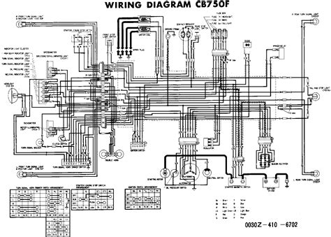 1974 cb750 bobber wiring diagram 