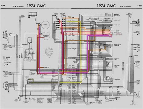 1974 chevy nova wiring harness 